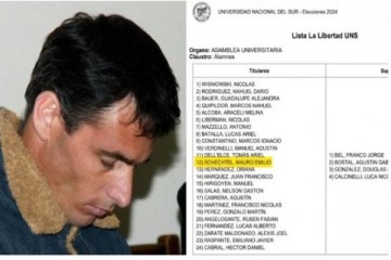 Repudiable: un pedófilo en la lista la agrupación universitaria de la Libertad Avanza en la Universidad Nacional del Sur