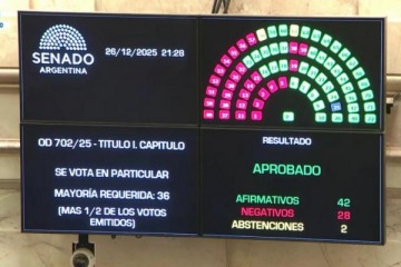 Foto de Quiénes son los senadores que votaron a favor del Capítulo II que recorta fondos en Educación, Ciencia y Defensa