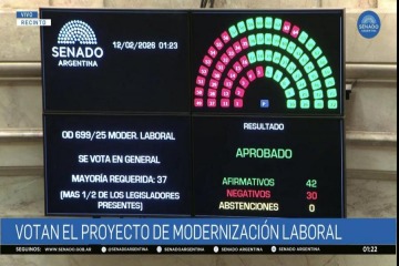 Foto de Reforma laboral: uno por uno, cómo votó cada senador