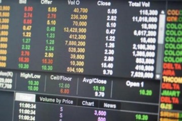 Foto de Mercados con señales mixtas: suben los ADRs, baja el Merval y el riesgo país se mantiene cerca de los 410 puntos